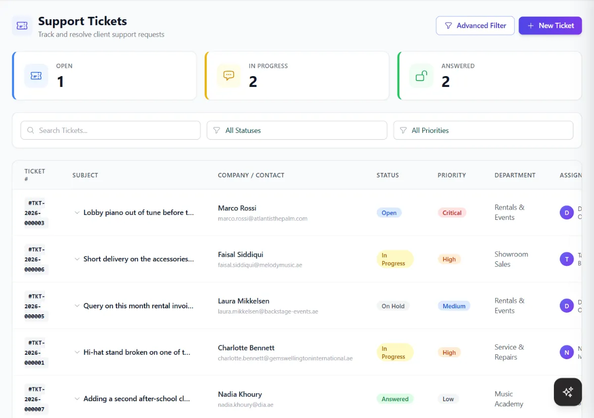 Support tickets with open, in progress and answered counts, and a list showing subject, client, status, priority, department and owner.